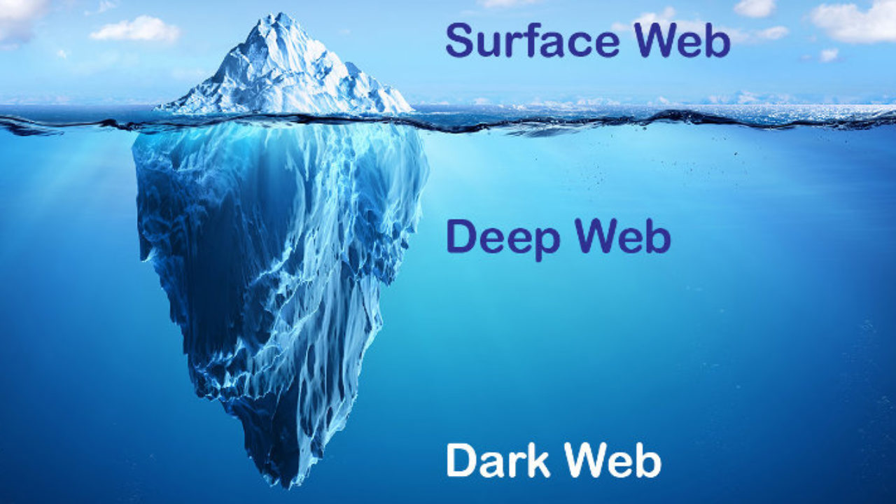 Apa Itu Deep Web