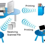 Cara Berbagi Printer dengan IP Address