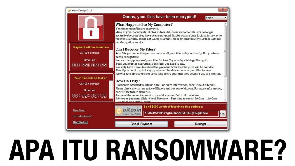 apa itu ransomware dan bagaimana cara kerjanya