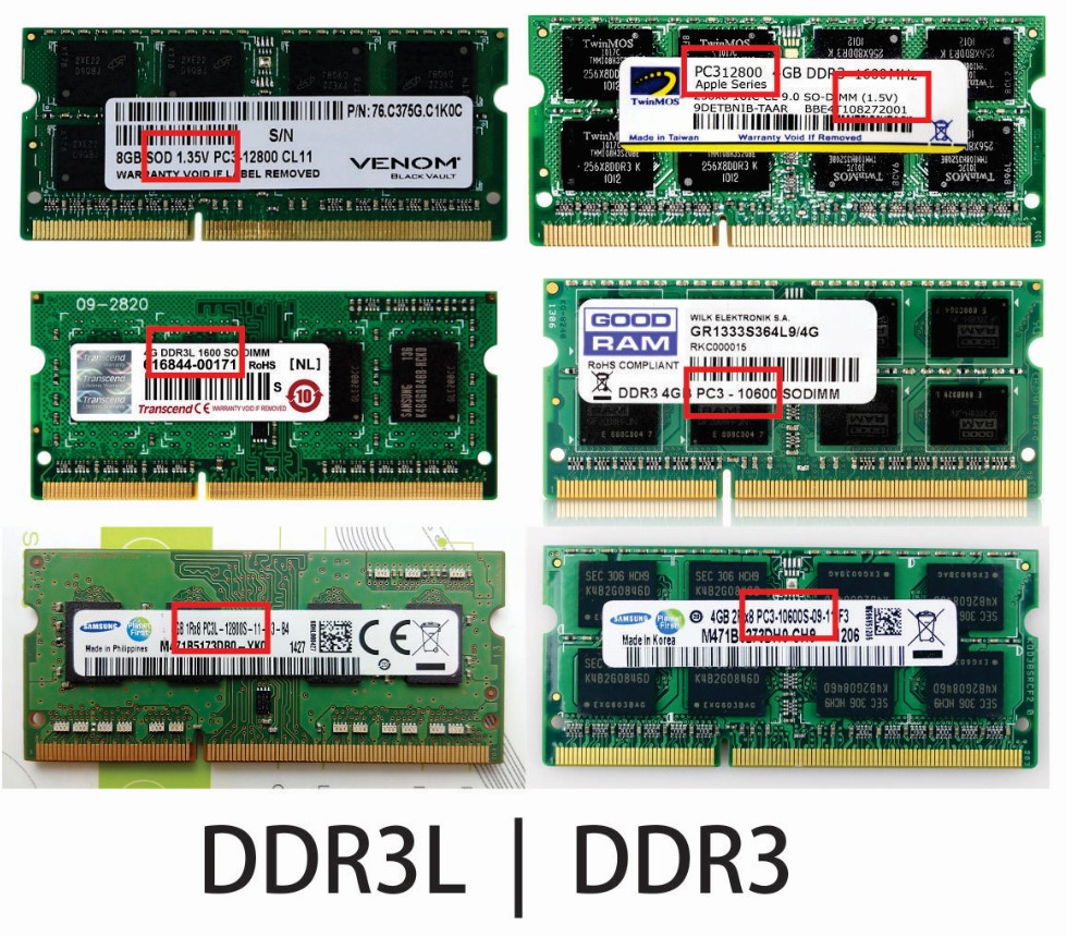 Perbedaan DDR3, DDR3L, dan DDR4